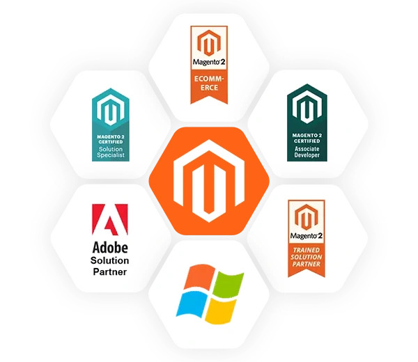 magento-ecommerce-development.jpg